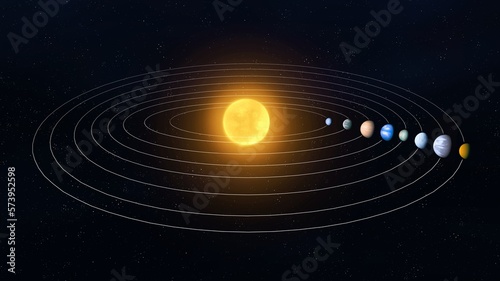 Extrasolar planetary system. Planets in orbit around an alien sun. Model of a star system with exoplanets.