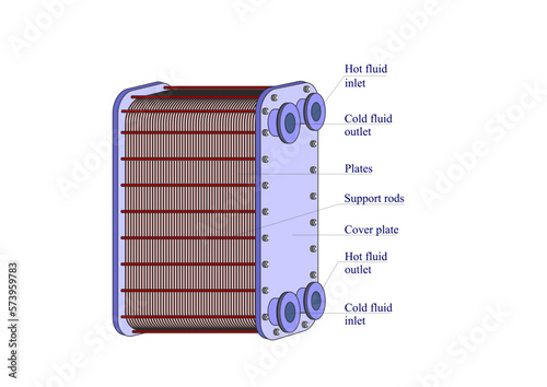 Plate-Type Heat Exchanger