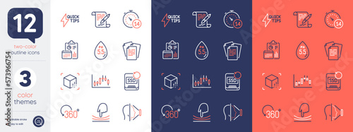 Set of Recovery ssd, Candlestick graph and Full rotation line icons. Include Ph neutral, Quarantine, Augmented reality icons. Agreement document, Face id, Report web elements. Documents. Vector
