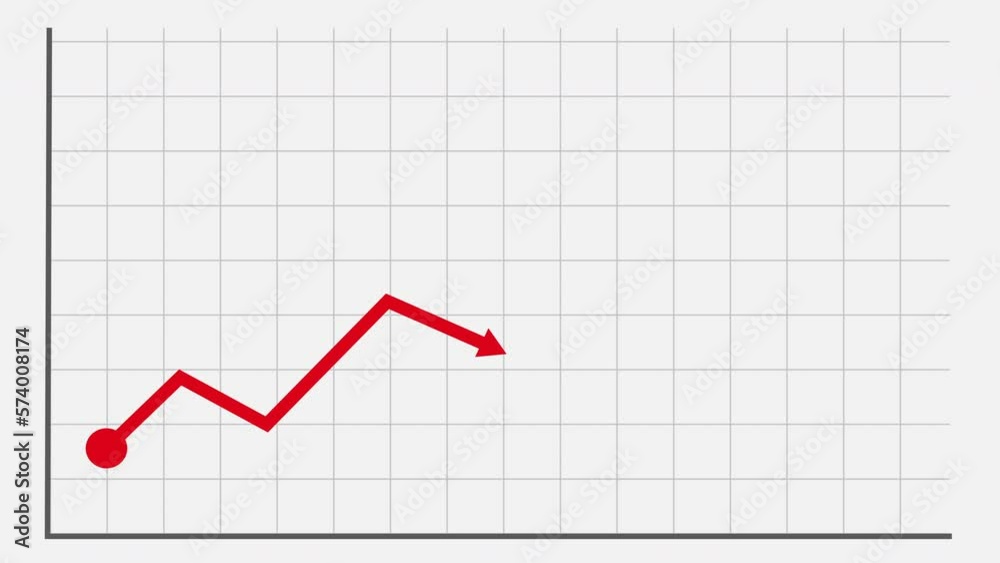 Stock market Chart Showing Gains,Simple Market Chart Uptrend in Red Color,4K Stock market Chart Showing Gains,Simple Market Chart Uptrend in Red Color,4K