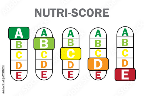colorful packaging with nutri score. Set of different highlighted letters.Vector illustration.