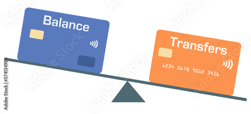 Credit card balance transfers are illustrated with card balanced on a seesaw.