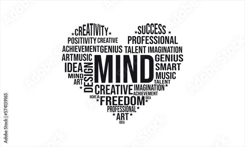 Mind Word Cloud