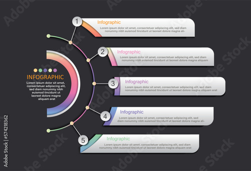 An infographic with large circles to show the main topic and half circles showing 5 steps with text boxes is used for presentations in education or business finance for easy understanding.