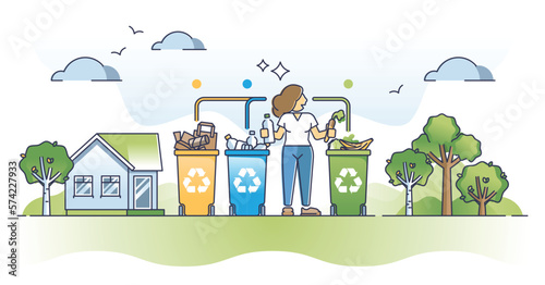 Recycling and reducing waste with trash or garbage separation outline concept. Paper, plastic and organic rubbish containers for material utilization vector illustration. Sustainable eco lifestyle.