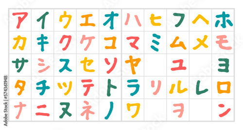 手描きのカタカナ ペン文字