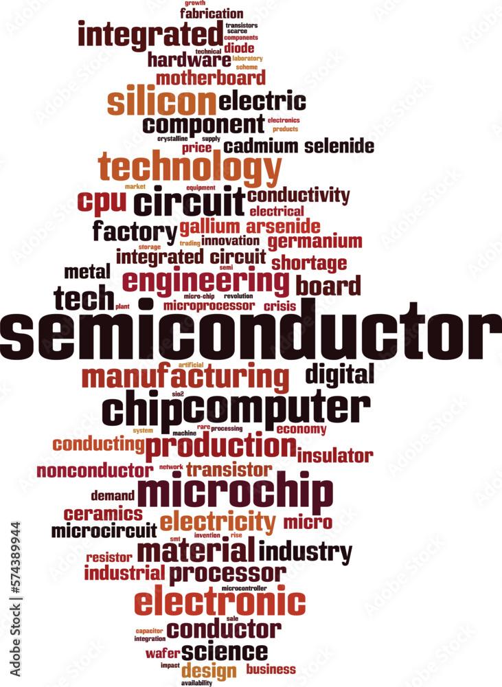 Semiconductor word cloud