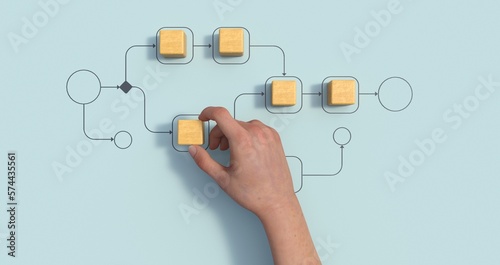 Business process management and automation concept with person moving wooden pieces on flowchart diagram. Workflow implementation to improve productivity and efficiency. Management and organization