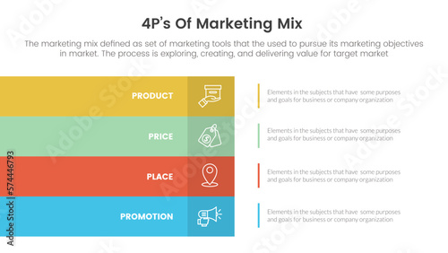 marketing mix 4ps strategy infographic with rectangle shape stack symmetric concept for slide presentation