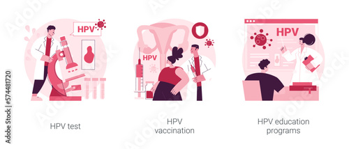 Human papillomavirus prevention abstract concept vector illustration set. HPV test, vaccination and education programs, cervical cancer immunization program, virus information abstract metaphor.