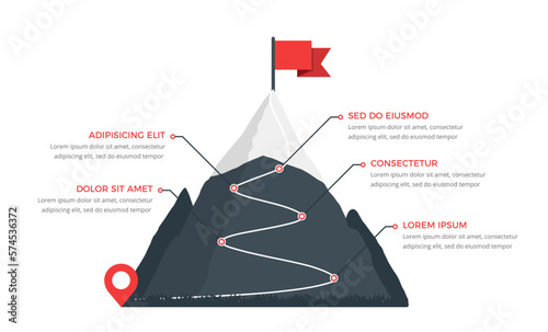 Mountain with red flag and with route to the top with five steps