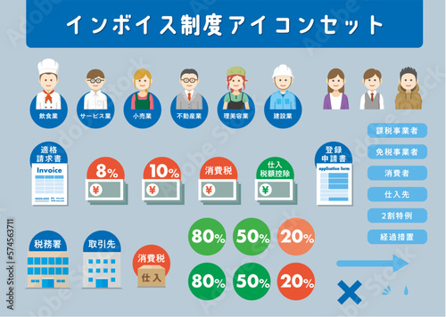 【アイコンセット】シンプル・フラットデザインなインボイス制度・適格請求書のイラスト | 消費税/2023年/適格請求書発行事業者/登録番号/請求書/Illustrator/経過措置/2割特例/事業者