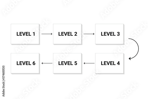Control flow chart and level diagram infographic design and box infographic minimal design. Organization hierarchy and level data infographic design for serial steps and level infographics timeline.
