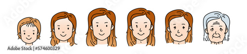 Woman face. Different ages life stages person icon. Lifetime phase, cycle. Cartoon characters avatars people. Baby, child, teenager, adult, mature, old persons generation. Vector line illustration