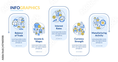Economic indicators examples rectangle infographic template. Data visualization with 5 steps. Editable timeline info chart. Workflow layout with line icons. Lato-Bold, Regular fonts used