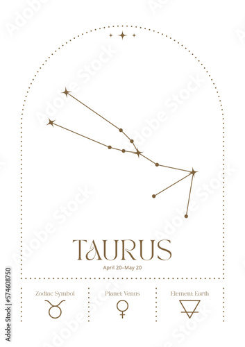 taurus constellation wall art, retro zodiac poster, minimalistic astrology print, star sign card, line art spiritual poster