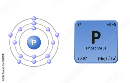 Periodic simbol of phosphorus and electron structure.