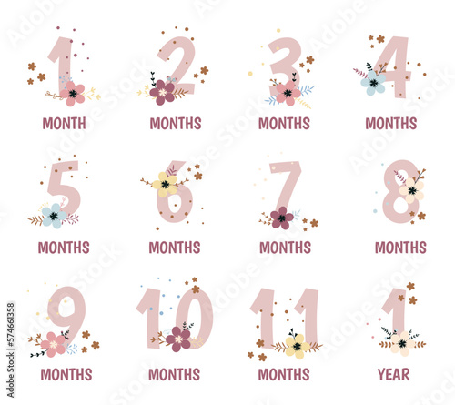 Baby milestone cards with flowers and numbers for newborn girl or boy. 1-11 months and 1 year. Baby shower print for special moments. Baby month anniversary card. Cute nursery print