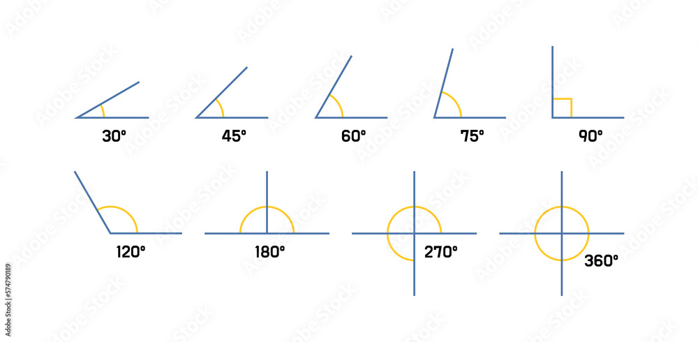 Obraz premium Angles set with different degrees. 30, 45, 60, 75, 90, 120, 180, 270 and 360 degree. Geometric and mathematical symbol. Flat line art design. Vector illustration