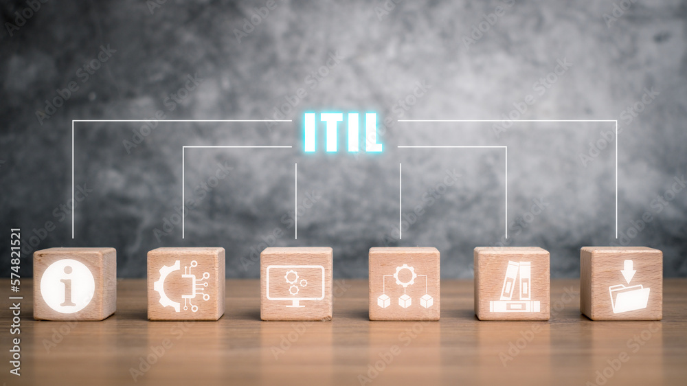 ITIL, Information Technology Infrastructure Library concept, Wooden