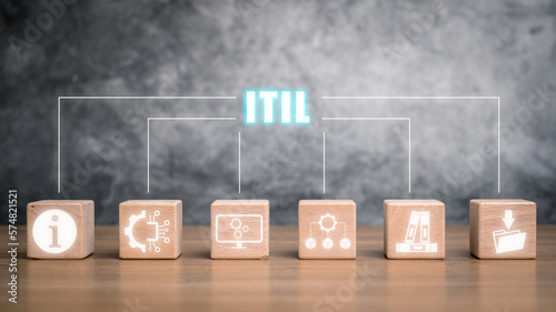 ITIL, Information Technology Infrastructure Library concept, Wooden block on desk with Information Technology Infrastructure Library icon on virtual screen.