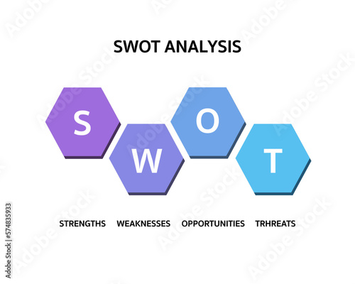 SWOT Analysis pastel colors infographic business strategic tool template framework. Strengths, weaknesses, threats and opportunities for analysis strategic planning technique of company.