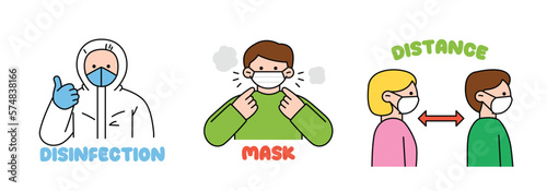 A manual to protect against viruses. A person wearing a protective clothing. A person wearing a mask. Keep your distance from the person in front of you.