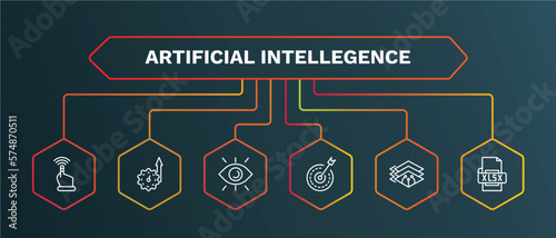 set of artificial intellegence white thin line icons. artificial intellegence outline icons with infographic template. linear icons such as efficiency, view, goals, depth perception, xlsx vector.