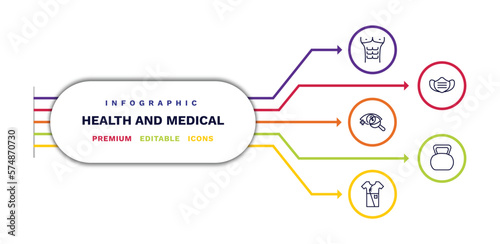set of health and medical thin line icons. health and medical outline icons with infographic template. linear icons such as abs, ophthalmology, patient robe, medical mask, kettlebell vector.
