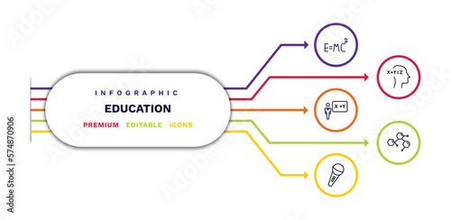 set of education thin line icons. education outline icons with infographic template. linear icons such as relativity formulae, teacher giving lecture, microphone with stand, equation, chemical