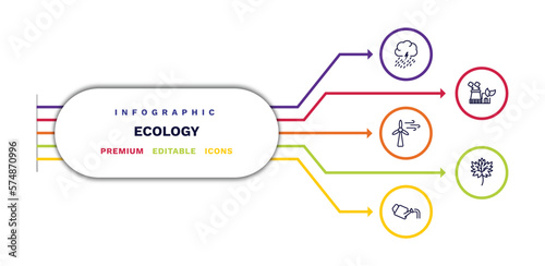 set of ecology thin line icons. ecology outline icons with infographic template. linear icons such as raining, wind energy, watering can, sustainable factory, m leaf vector.