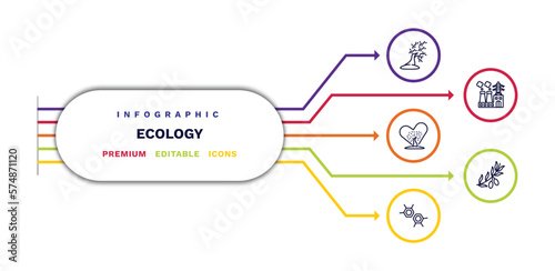 set of ecology thin line icons. ecology outline icons with infographic template. linear icons such as wind bending tree, tree with hearts, eco cell, power plant, olives on a branch vector.