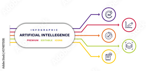 set of artificial intellegence thin line icons. artificial intellegence outline icons with infographic template. linear icons such as 360 degree, availability, page views, prediction, layers vector.