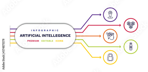 set of artificial intellegence thin line icons. artificial intellegence outline icons with infographic template. linear icons such as ip, intelligence, users, hexagons, remote control vector.