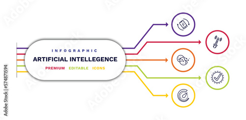 set of artificial intellegence thin line icons. artificial intellegence outline icons with infographic template. linear icons such as tilt, cookies, velocity, ar wand, available vector.