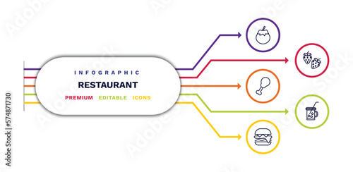 set of restaurant thin line icons. restaurant outline icons with infographic template. linear icons such as fresh tomato, fried chicken thighs, complete hamburger, strawberry drawing, drink jar
