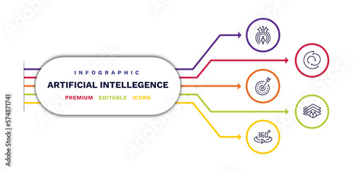 set of artificial intellegence thin line icons. artificial intellegence outline icons with infographic template. linear icons such as telepresence, goals, 360 degrees, rotation, depth perception