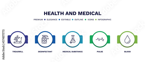 set of health and medical thin line icons. health and medical outline icons with infographic template. linear icons such as treadmill, desinfectant, medical substance, pulse, blood vector.