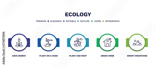 set of ecology thin line icons. ecology outline icons with infographic template. linear icons such as save energy, plant on a hand, plant and root, green home, snowy mountains vector.
