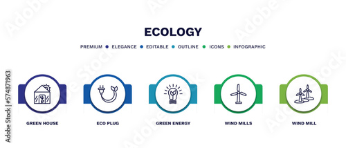 set of ecology thin line icons. ecology outline icons with infographic template. linear icons such as green house, eco plug, green energy, wind mills, wind mill vector.