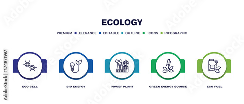 set of ecology thin line icons. ecology outline icons with infographic template. linear icons such as eco cell, bio energy, power plant, green energy source, eco fuel vector.