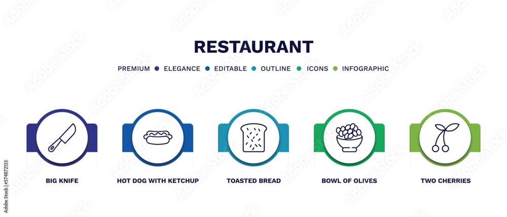 set of restaurant thin line icons. restaurant outline icons with infographic template. linear icons such as big knife, hot dog with ketchup, toasted bread, bowl of olives, two cherries vector.