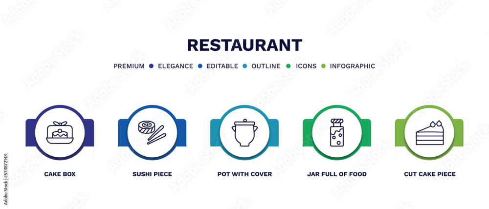 set of restaurant thin line icons. restaurant outline icons with infographic template. linear icons such as cake box, sushi piece, pot with cover, jar full of food, cut cake piece vector. set of restaurant thin line icons. restaurant outline icons with infographic template. linear icons such as cake box, sushi piece, pot with cover, jar full of food, cut cake piece vector.