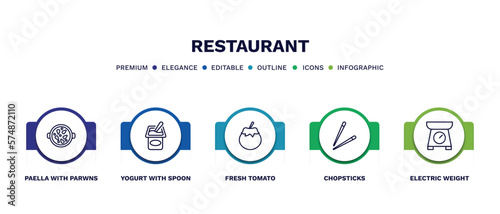 set of restaurant thin line icons. restaurant outline icons with infographic template. linear icons such as paella with parwns, yogurt with spoon, fresh tomato, chopsticks, electric weight scale