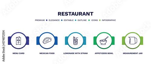 set of restaurant thin line icons. restaurant outline icons with infographic template. linear icons such as menu card, mexican food, lemonade with straw, appetizers bowl, measurement jar vector.