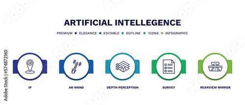 set of artificial intellegence thin line icons. artificial intellegence outline icons with infographic template. linear icons such as ip, ar wand, depth perception, survey, rearview mirror vector.