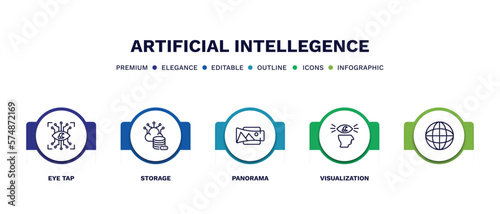 set of artificial intellegence thin line icons. artificial intellegence outline icons with infographic template. linear icons such as eye tap, storage, panorama, visualization, vector.