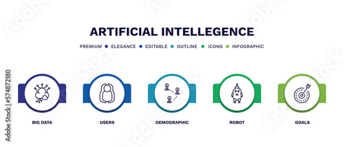 set of artificial intellegence thin line icons. artificial intellegence outline icons with infographic template. linear icons such as big data, users, demographic, robot, goals vector.