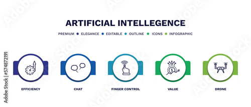 set of artificial intellegence thin line icons. artificial intellegence outline icons with infographic template. linear icons such as efficiency, chat, finger control, value, drone vector.