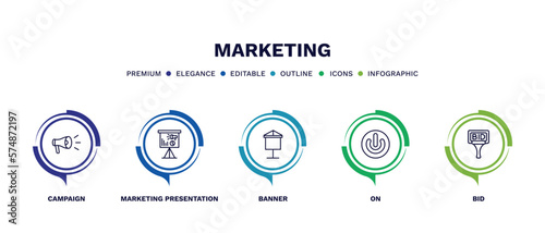set of marketing thin line icons. marketing outline icons with infographic template. linear icons such as campaign, marketing presentation, banner, on, bid vector.